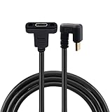 cablecc
