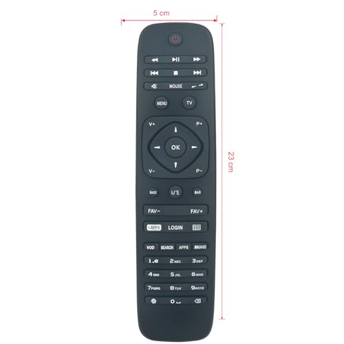 Télécommande KARTINA TV RC2964502/03 pour remplacer un boîtier perdu