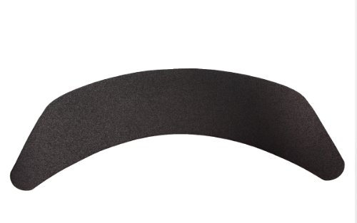 Hard hat brim magnet Clearance