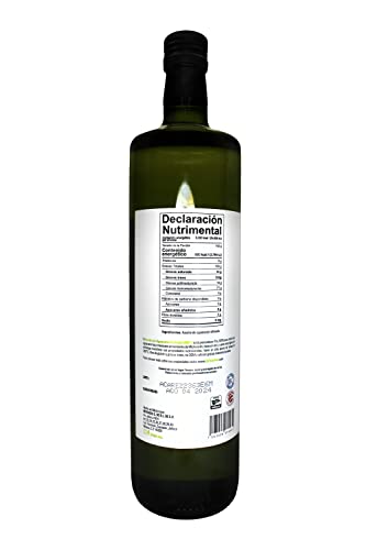 Aceites, Imagen adicional