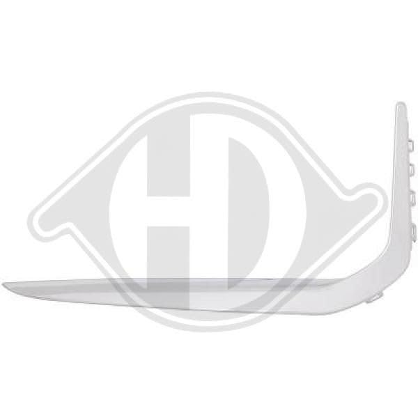 Cache pare-chocs DIEDERICHS 1260163 réparer bouclier BMW 7
