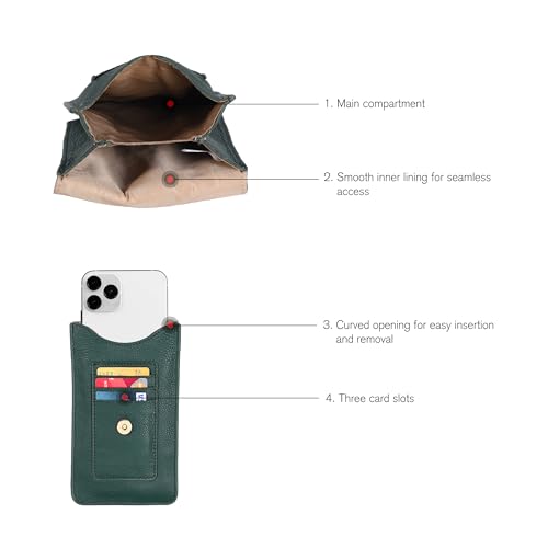 Image of Oak Leathers Small Crossbody Bag For Women - Mini Cell Phone Purse - Crossover Wallet Bag With Adjustable Shoulder Strap
