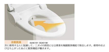 Amazon.co.jp : アサヒ衛陶 温水洗浄便座 サンウォッシュ DLNC131-LW