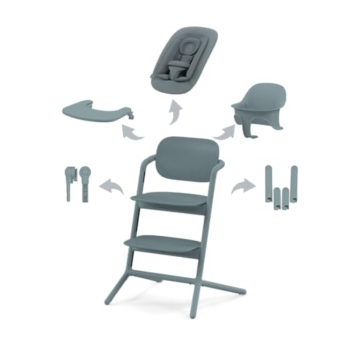 Cybex LEMO 4in1 SET Stone Blue | mid blue