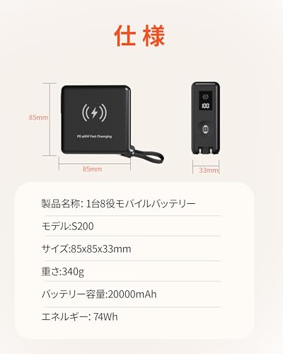Raydyn PD65W コンセント一体型モバイルバッテリー 20000mAh の商品画像 6