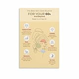 Skin Care Routine Poster For Your 60s Skin Changes And Hormonal Shifts Canvas Painting Wall Art Poster for Bedroom Living Room Decor 08x12inch(20x30cm) Unframe-style