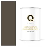Q-COVER