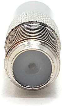 MainCore F Type Screw Connector Socket to RF Coax Aerial Male Adapter Converter for TV Satellite SKY Antenna