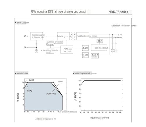 Alimentation rail industriel à sortie unique NDR-75 résistant aux surcharges