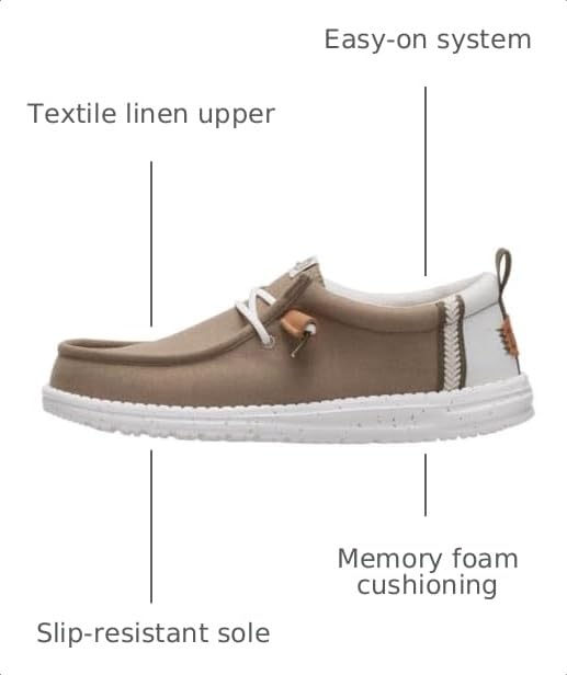 Image of HEYDUDE Men's Wally Craft Linen Slip-On Loafers | Lightweight Comfortable Shoes | Travel Ready Casual Walking Sneakers