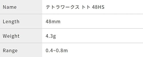 DUO(デュオ) ルアー テトラワークス トト48HS LGハク CCC0458 3枚目