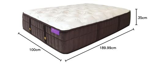 La mejor comparación de Colchon Magnus - 5 favoritos. 17 Colchon Magnus marca Spring Air (2)