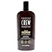 American Crew Daily Conditioner, 33.8 Ounce