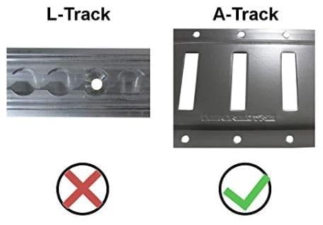 Retractor estándar Q'Straint Q-8201-A con fijaciones A-Track miniatura 5