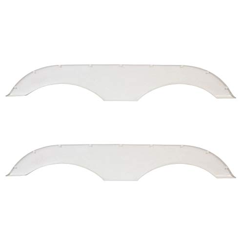 Best Fender Skirts