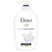 Produktbild Dove Beauty Creme Waschlotion moisturing cream (250ml Spender)