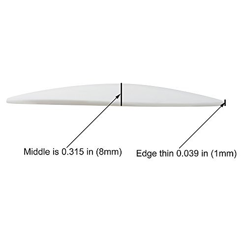 Door Knob Wall Shield , Large White Round Soft Door Stopper Wall Protector,Self Adhesive Door Handle Bumper 2 Pcs (Large Round Style 3.54", White) #TOP3