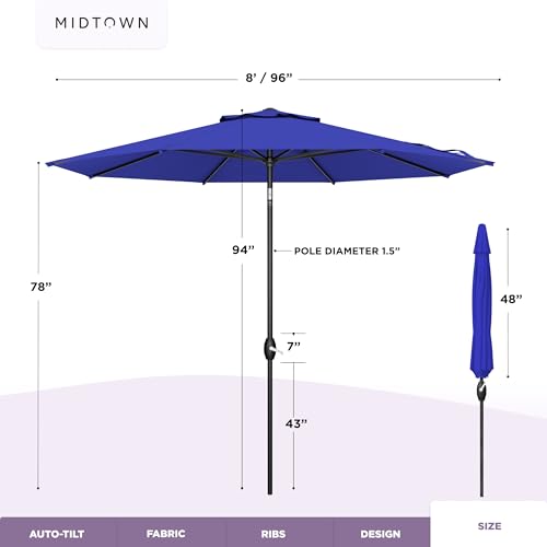Image of Midtown Umbrellas - 10-Year-No-Fade 8 Ft Patio Umbrella with Terylast Fabric, Auto-Tilt Aluminum Frame and 8 Reinforced Ribs for Deck, Pool, Garden & Beach - Royal Blue Canopy, Black Pole