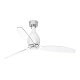 Este ventilador de techo es ideal para la ventilación de espacios desde 13m2 hasta 17,6m2