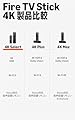 【New】Amazon Fire TV Stick 4K Select | 4Kの高画質ストリーミング | ストリーミングメディアプレイヤー #4