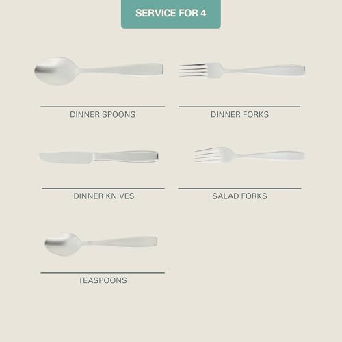 Image of Gibson Home Castleford Flatware Utsensil Set, 20-Piece Stainless Steel Silverware Service for 4 - Modern Polished Finish