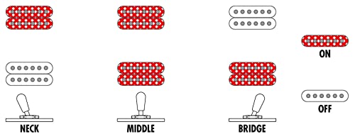 Ps60 Paul Stanley Signature Electric Guitar (Black) #TOP3