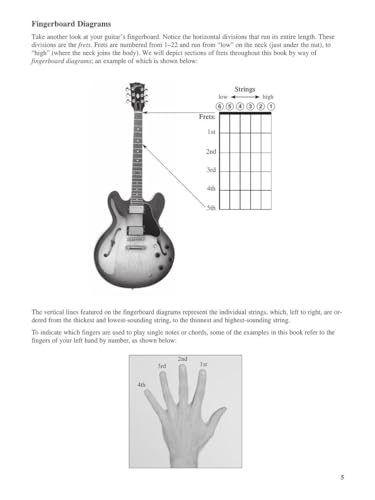 Teach Yourself to Play Guitar: A Quick and Easy Introduction for Beginners | Guitar Book with Tablature for Self Learning | Sheet Music and Chords for Acoustic and Electric Guitar - Image 6