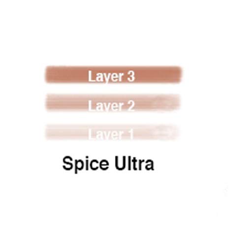 Lip Ink Ultra Spice Liquid Lipstick 100% Smearproof Long-Lasting Waterproof Vegan Wax-Free Organic Kosher Natural Botanical 247 Confidence cosmetics USA Self Manufactured Factory Direct Since 1995