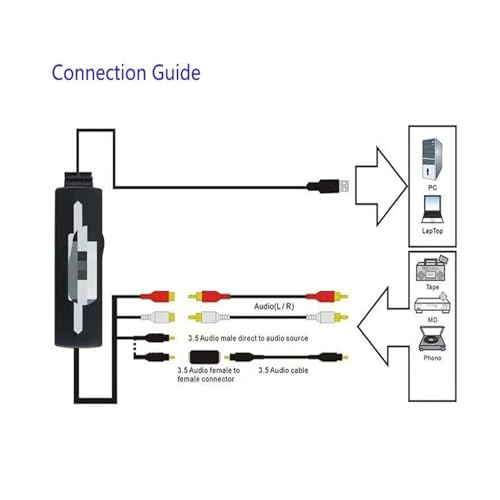 USB 2.0 Sound Card, Dual Channel Stereo Sound Device for CD Record Tape, with Professional Audacity Software, for Various Operating Systems