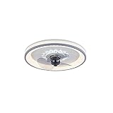 【REGULABLE】 La lámpara de techo Chips LED de alta calidad y controladores estables, El motor de núcleo de cobre se utiliza para un funcionamiento estable, alta potencia eólica y bajo ruido.La temperatura de color es 3000K-6500K, Control remoto completamente inteligente, el consumo de energía es bajo , el brillo es alto y el ahorro de energía es de más del 80%. Sin deslumbramiento, sin parpadeo, vida útil media de hasta 50.000 horas.