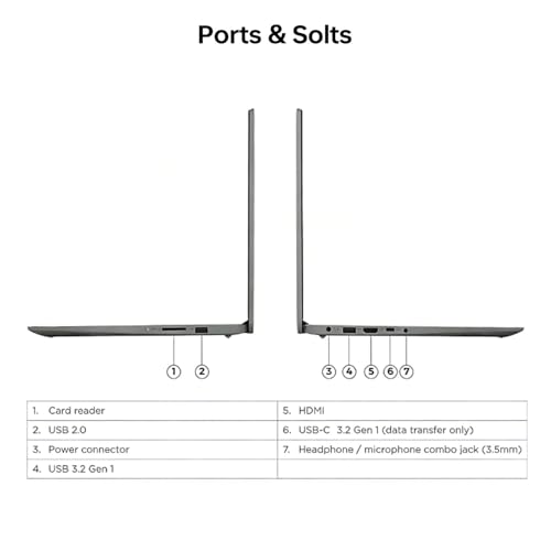 Image of Lenovo IdeaPad Eco-Friendly Slim Laptop, 15.6 inch FHD Business and Student, Office 365 for The Web, Intel 10-Core i5-1335U(Beat Ryzen 7 7730U), 16GB RAM, 256GB SSD, Wi-Fi 6, Privacy Camera, Win11 Home