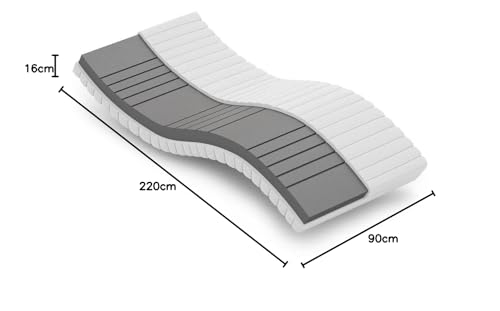 Matratze 90 x 220 cm Betten-ABC 7 Zonen OrthoMatra KSP-500