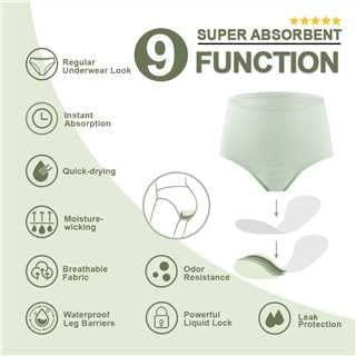Image of BATTEWA 50ml Incontinence Underwear for Women Leak Proof Panties 5color, M | High Waist Cotton Bladder Leak Protective Briefs Pee Proof Washable Light to Moderate Absorbent Underwear Postpartum