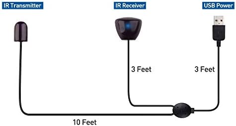 Cable Matters Infrared Remote Extender Cable 3m (IR extender, IR Blaster), IR Repeater Cable - 3m