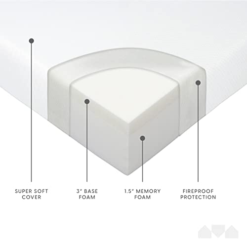 Milliard 4.5-Inch Memory Foam Replacement Mattress For Queen Size Sleeper Sofa And Couch Beds (Sofa Not Included) - Queen #TOP4