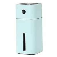 Algopix Similar Product 6 - NovoLido Mini USB Humidifier with