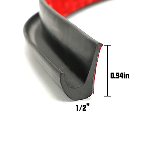 Encuentra reviews de Gomas goteo para comprar hoy. 8 Imagen adicional