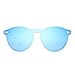 Polarized Rimless Sunglasses Reflective One Piece Round Mirrored Eyeglasses for Men Women (Transparent Blue / Blue)