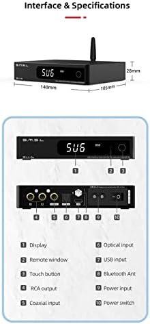 S.M.S.L SU-6 DAC ES9038Q2M XMOS DSD PCM768kHz/32Bit Bluetooth 5.0 LDAC USB Decoder (Silver)