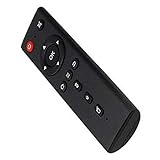 Remote Control for TX3 Mini TX3 TX6mini, Replacement Remote Control - Android TV Box Controller for TX3 Mini TX3 Pro TX6 Mini TX5 Pro TX2 TX9 TX92 TX6 Android TV Box - Image 7