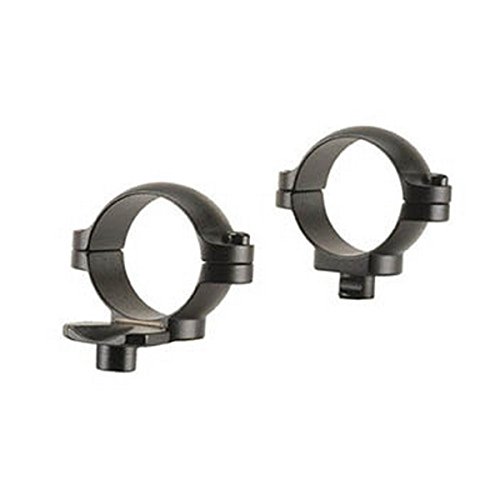Leupold Quick Release (QR) Scope Rings, Matte, 1" Low Ext