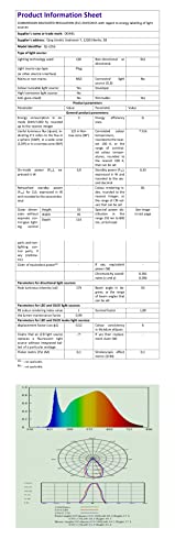 Luce in Fibra Ottica, 16W RGBW Cielo Stellato, 450 pz*0.75mm*2m LED per Casa/Auto, Telecomando a 28 Tasti/Starry Sky Plafoniere Kit per Soffitto Room Decor - Illuminazione - Immagine 7