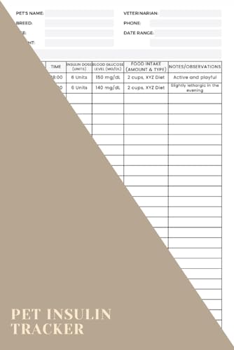 pet insulin and diabetes medications