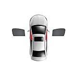 Verhindern Sie UV-Strahlen, vermeiden Sie direktes Sonnenlicht, reduzieren Sie die Temperatur im Auto und vermeiden Sie Sonnenbrand. wirkt nicht auf den Fensterschalter, lüftbar, nicht stickig; leicht zu reinigen, kann direkt mit Wasser gewaschen werden.