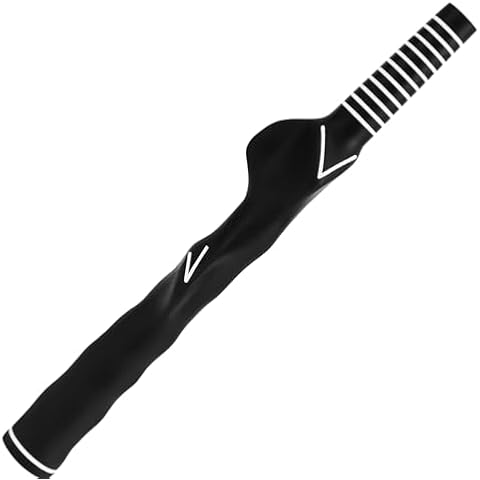 Right-Hand Golf Training Grip by Gosknor Cover