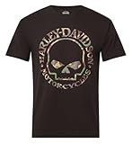 HARLEY-DAVIDSON