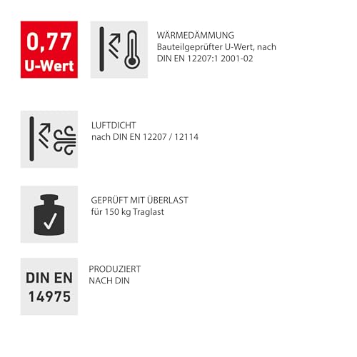 Bodentreppe 120×60 Dolle mit Wärmedämmung