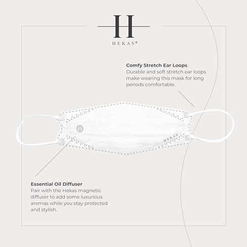 HEKAS® 5 Pack Face Masks for Men, Women, UK Certified FFP2, Face Mask to Protect - Dust & Bacteria, Cotton Face Masks for Winter, Cycling, Work, IIR Filter Efficiency ≥ 99%, Soft Earloops, White - Image 2