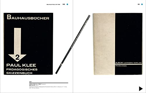 Bauhaus Typography At 100 #TOP6