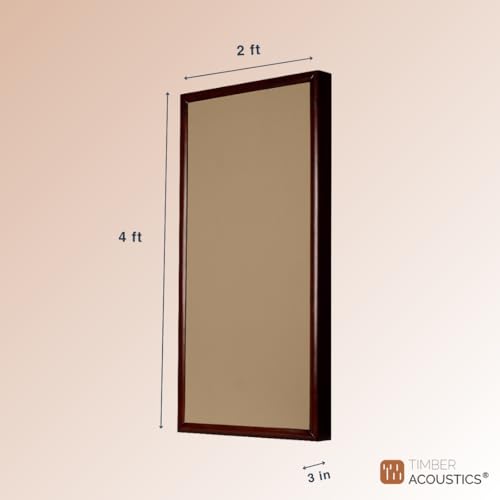 Image of Timber Acoustics Soundproofing Wooden Frame Acoustic Panels, Rockwool Safe 'n' Silent Pro. (WALNUT) [SET OF 3] (Dark Beige, 2'X4'X3 inch)